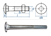 M5 x 35mm Torbandschrauben DIN603 Stahl verzinkt (10 Stk.)