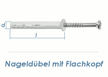 5 x 50mm Nageldübel m. Flachkopf (10 Stk.)