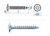 3 x 20mm Rückwandschrauben verzinkt (100 Stk.)