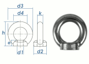 M12 Ringmutter ähnl. DIN 582 Edelstahl A2 -...