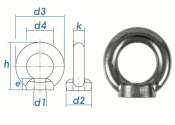 M20 Ringmutter &auml;hnl. DIN 582 Edelstahl A2 - gegossene Form (1 Stk.)