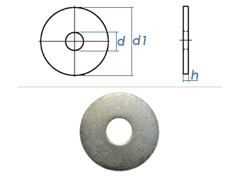 5,3 x 30mm Kotflügelscheiben Edelstahl A2 - Schraubenki