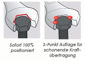SW8 UNIOR Ring-Ratschengabelschlüssel IBEX verchromt  (1 Stk.) //AUSL//