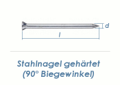 3,5 x 40mm Stahlnägel gehärtet verzinkt (10 Stk.)