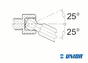 SW1,5 - 10 UNIOR Sechskant Stiftschlüsselset 9-teilig mit Kugelkopf vernickelt (1 Stk.)