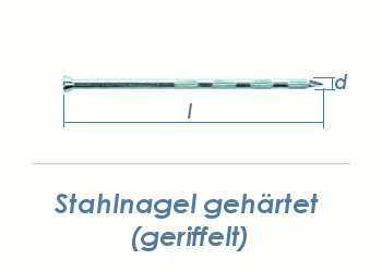 3,5 x 50mm gehärtete Stahlnägel geriffelt verzinkt (100 Stk.)