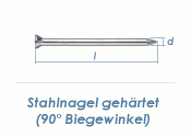 3,5 x 50mm Stahln&auml;gel geh&auml;rtet verzinkt (10 Stk.)