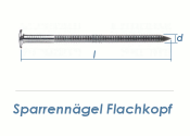 6 x 260mm Sparrennägel gerillt ungehärtet...