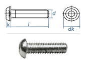 M10 x 30mm Linsenflachkopfschraube ISK ISO7380 Stahl verzinkt FKL10.9   (10 Stk.)