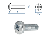 M8 x 16mm Linsenkopfschrauben PH DIN7985 Stahl verzinkt FKL4.8 (10 Stk.)