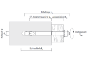 M10 x 110mm Bolzenanker BAZ2 verzinkt - ETA Opt. 1 (1 Stk.)