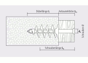 32 x 95mm Isolierd&uuml;bel IPL (1 Stk.)