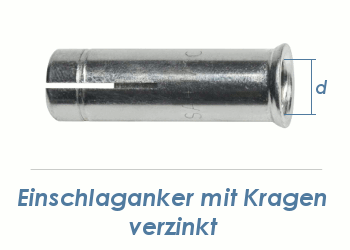 M6 Schnorr® Sicherungsscheibe verzinkt - Schraubenking