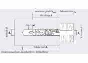 10 x 50mm Normaldübel F (10 Stk.)