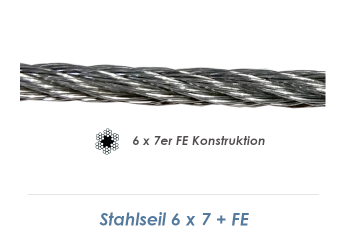 3mm 6x7+ FE Drahtseil DIN3055 Stahl verzinkt (je 1 lfm)