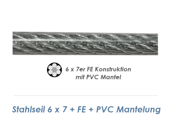 4/6mm 6x7+ FE Drahtseil DIN3055 Stahl verzinkt mit PVC Mantelung  (je 1 lfm)