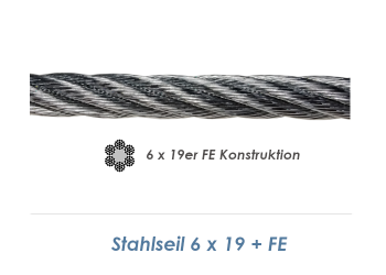 8mm 6x19 + FE Drahtseil DIN3060 Stahl verzinkt (je 1 lfm)