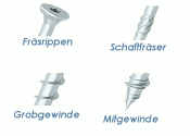 10 x 340mm Konstruktionsschrauben Senkkopf TX verzinkt...