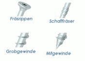 10 x 360mm Konstruktionsschrauben Senkkopf TX verzinkt...