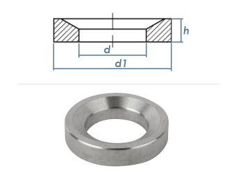 19mm Kugelpfanne DIN6319D Edelstahl A2 (1 Stk.)