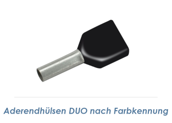 1,5 x 14mm Duo-Aderendhülsen isoliert schwarz (100 Stk.)