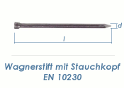 1,2 x 20mm Wagnerstifte Stauchkopf blank (1kg Paket)
