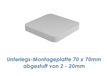 70 x 70 x 5mm Montageplatte (10 Stk.)
