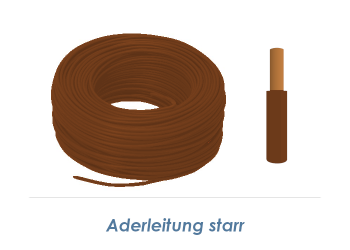 1,5mm2 Aderleitung starr H07V-U braun (100m Bund)