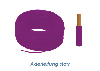 1,5mm2 Aderleitung starr H07V-U violett (100m Bund)