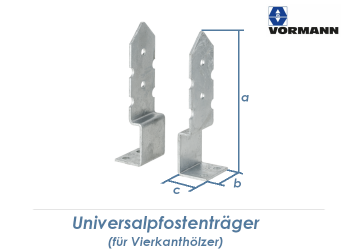 40 - 140mm Universal-Stützenschuh zweiteilig aufdübelbar feuerverzinkt (1 Stk.)