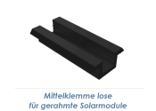 Mittelklemme Alu schwarz eloxiert, lose (1 Stk.)