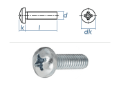 M2 x 8mm Linsenkopfschrauben PH DIN7985 Stahl verzinkt...