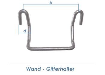 80mm Wand-Gitterhalter für Doppelstabgitter 6/5/6 + 8/6/8 (1 Stk.)