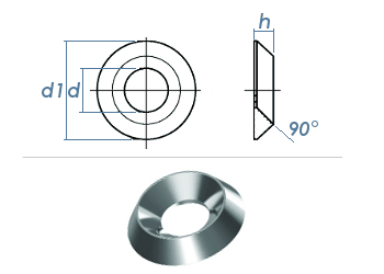 Unterlegscheibe / Rosette verzinkt, Maße: Ø außen 40mm, Ø innen 12,5mm - 1  Stück, Schrauben