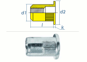 M5 x 6,9 x 12mm Blindnietmutter Flachkopf Stahl verzinkt...