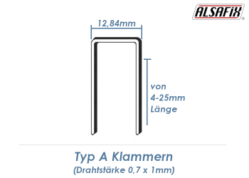 12mm Klammern Typ A verzinkt (1 Pkg. zu 10.000 Stk.)
