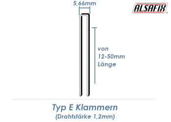 25mm Klammern Typ E verzinkt geharzt (1 Pkg. zu 5000 Stk.)