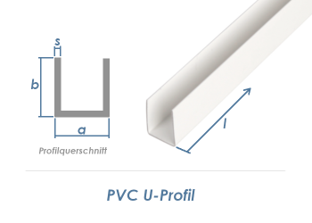 20 x 21 x 1mm / 1000mm PVC U-Profil weiß  (1 Stk.)