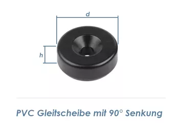 40mm / M6 Gleitscheibe PVC schwarz  (1 Stk.)