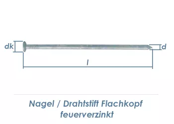 4 x 90mm Drahtstifte Flachkopf EN10230 feuerverzinkt (100g = ca. 11Stk.)