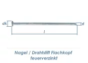 5,0 x 125mm Drahtstifte Flachkopf EN10230 feuerverzinkt...