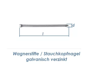 1,2 x 20mm Wagnerstifte Stauchkopf EN10230 verzinkt (100g = ca. 521Stk.)