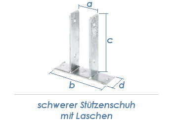 71mm U- Stützenschuh mit Lasche aufdübelbar (1 Stk.)