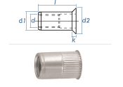 M6 x 8,9 x 14mm Blindnietmutter Mini-Senkkopf Edelstahl...