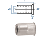 M10 x 12,9 x 19,5mm Blindnietmutter Mini-Senkkopf...