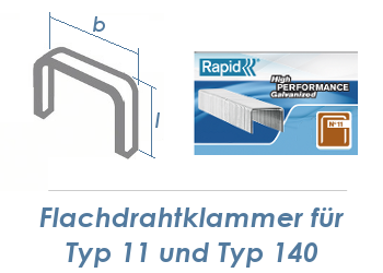 10mm Klammern Typ 11/140  (1 Pkg. zu 2000 Stk.)