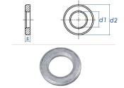 31mm HV Scheiben feuerverzinkt - Fabr. Peiner (1 Stk.)