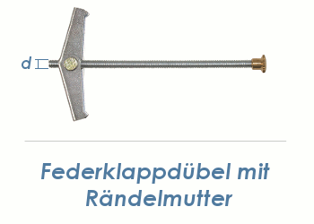 M4 Federklappdübel m. Rändelmutter (1 Stk.)