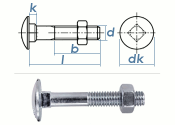 M6 x 75mm Torbandschrauben DIN603 Stahl verzinkt (10 Stk.)