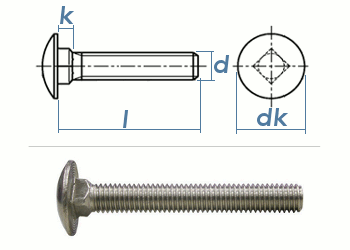 6,4mm Unterlegscheiben DIN 134 Edelstahl A2 - Schrauben